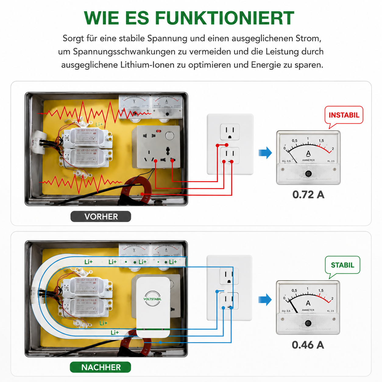 EnergySave Pro™
